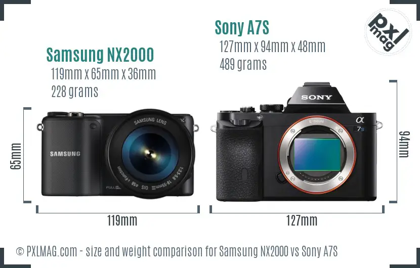 Samsung NX2000 vs Sony A7S size comparison
