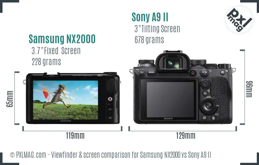 Samsung NX2000 vs Sony A9 II Screen and Viewfinder comparison