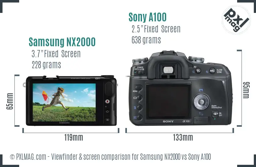 Samsung NX2000 vs Sony A100 Screen and Viewfinder comparison