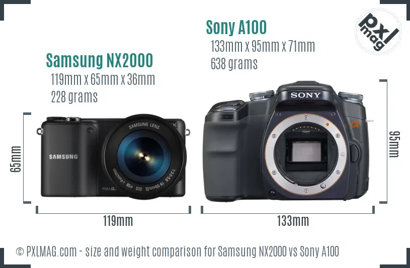 Samsung NX2000 vs Sony A100 size comparison