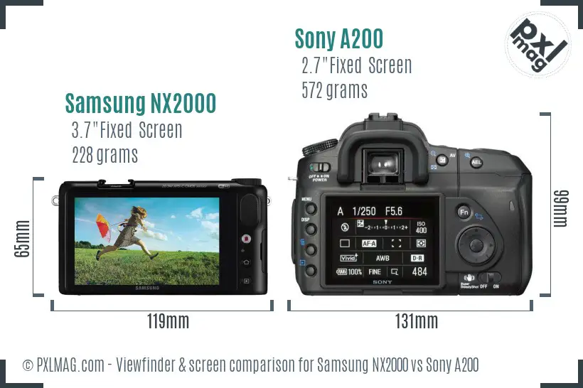 Samsung NX2000 vs Sony A200 Screen and Viewfinder comparison