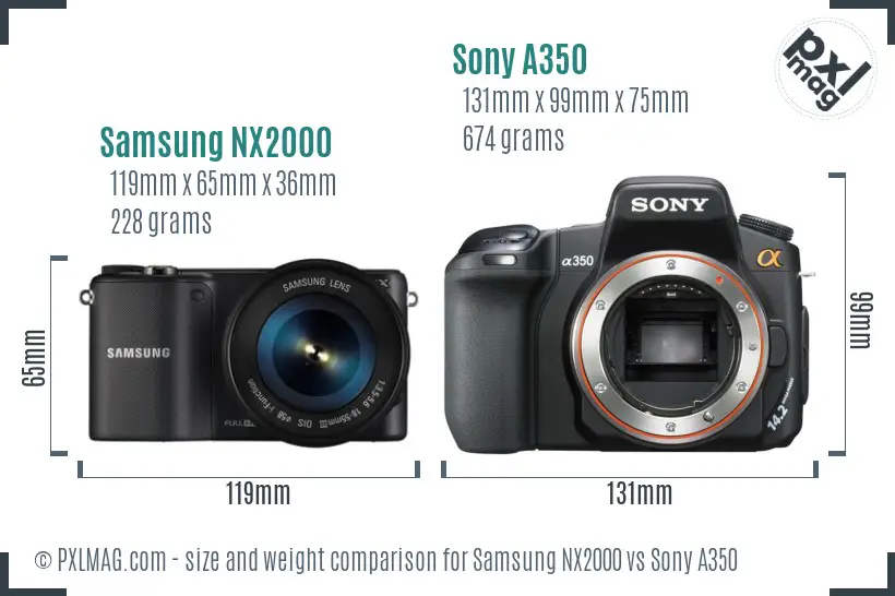 Samsung NX2000 vs Sony A350 size comparison