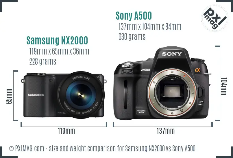 Samsung NX2000 vs Sony A500 size comparison
