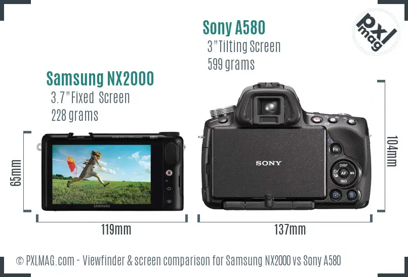 Samsung NX2000 vs Sony A580 Screen and Viewfinder comparison