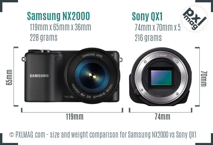 Samsung NX2000 vs Sony QX1 size comparison