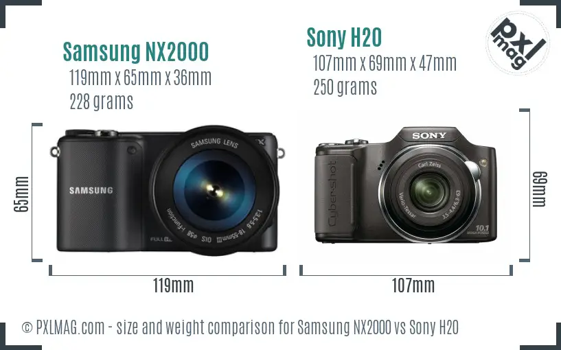 Samsung NX2000 vs Sony H20 size comparison