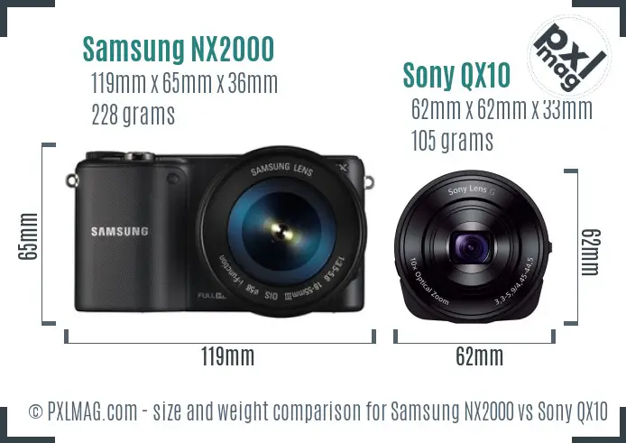Samsung NX2000 vs Sony QX10 size comparison