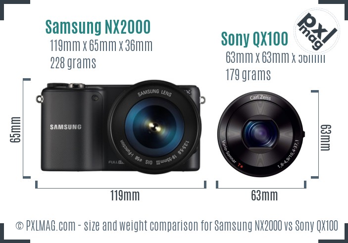 Samsung NX2000 vs Sony QX100 size comparison