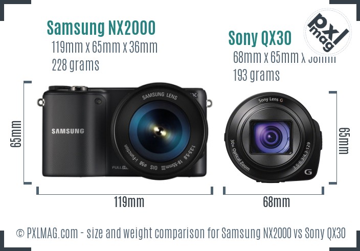 Samsung NX2000 vs Sony QX30 size comparison