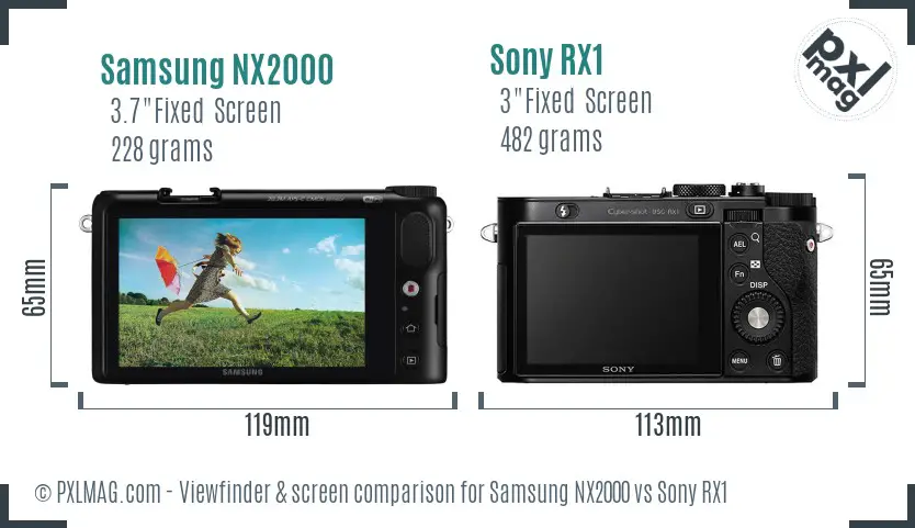 Samsung NX2000 vs Sony RX1 Screen and Viewfinder comparison