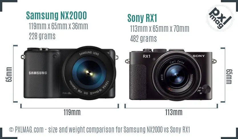 Samsung NX2000 vs Sony RX1 size comparison