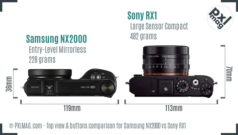 Samsung NX2000 vs Sony RX1 top view buttons comparison