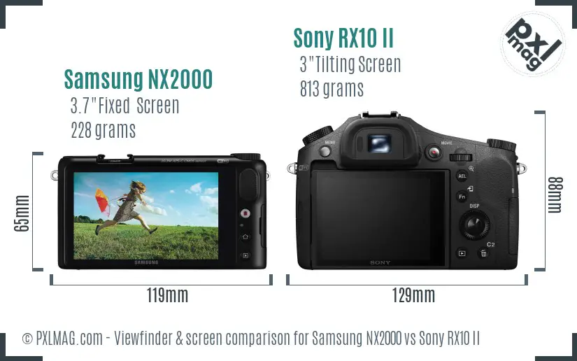 Samsung NX2000 vs Sony RX10 II Screen and Viewfinder comparison