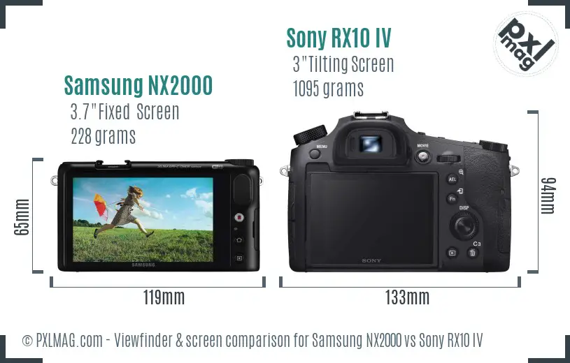 Samsung NX2000 vs Sony RX10 IV Screen and Viewfinder comparison