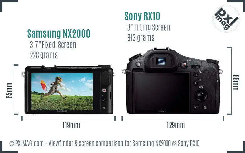 Samsung NX2000 vs Sony RX10 Screen and Viewfinder comparison