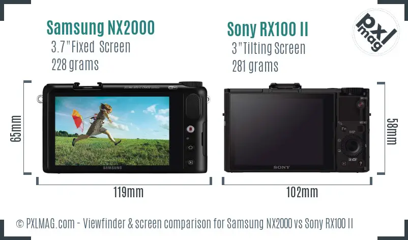 Samsung NX2000 vs Sony RX100 II Screen and Viewfinder comparison