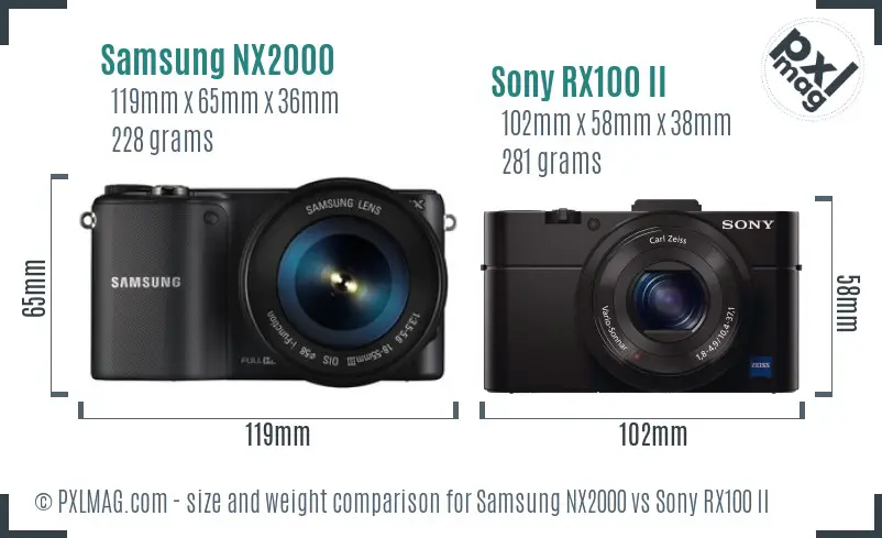 Samsung NX2000 vs Sony RX100 II size comparison