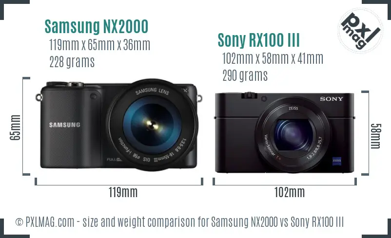 Samsung NX2000 vs Sony RX100 III size comparison