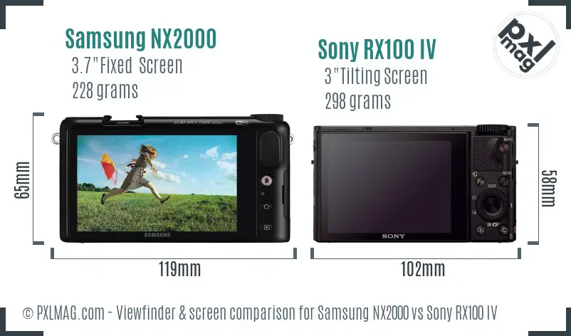 Samsung NX2000 vs Sony RX100 IV Screen and Viewfinder comparison