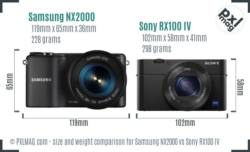 Samsung NX2000 vs Sony RX100 IV size comparison