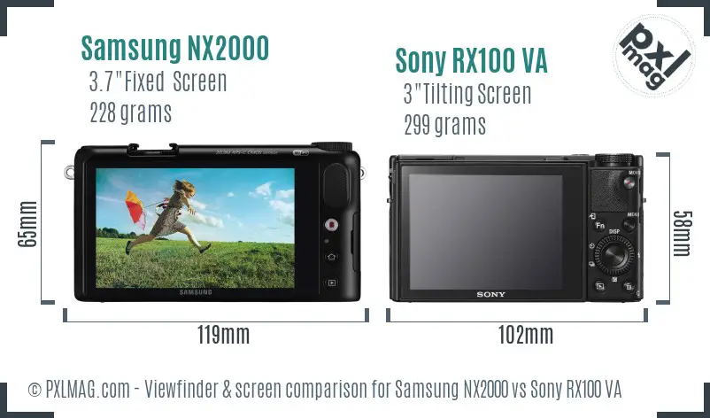 Samsung NX2000 vs Sony RX100 VA Screen and Viewfinder comparison