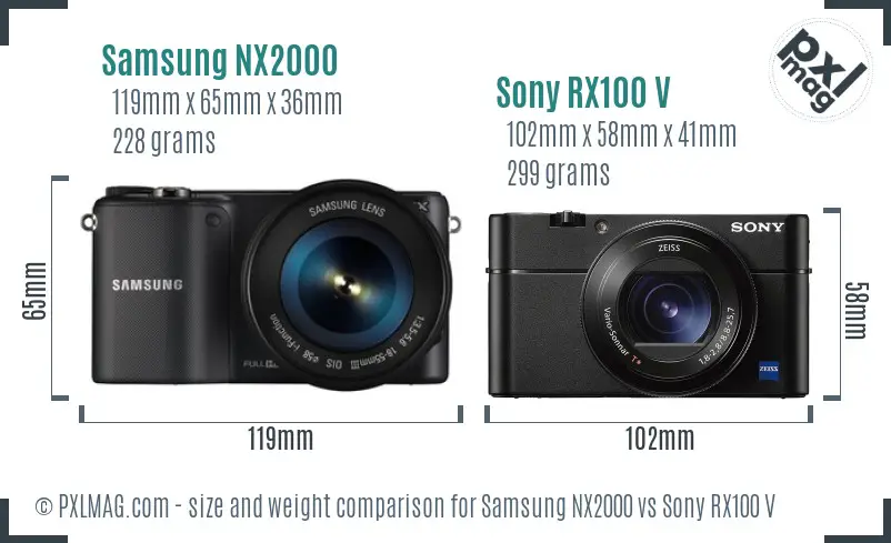 Samsung NX2000 vs Sony RX100 V size comparison