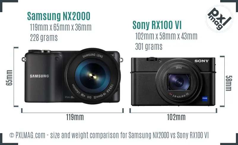 Samsung NX2000 vs Sony RX100 VI size comparison