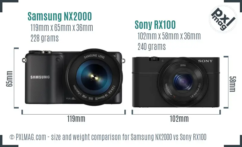 Samsung NX2000 vs Sony RX100 size comparison