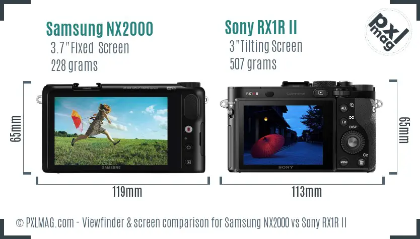 Samsung NX2000 vs Sony RX1R II Screen and Viewfinder comparison