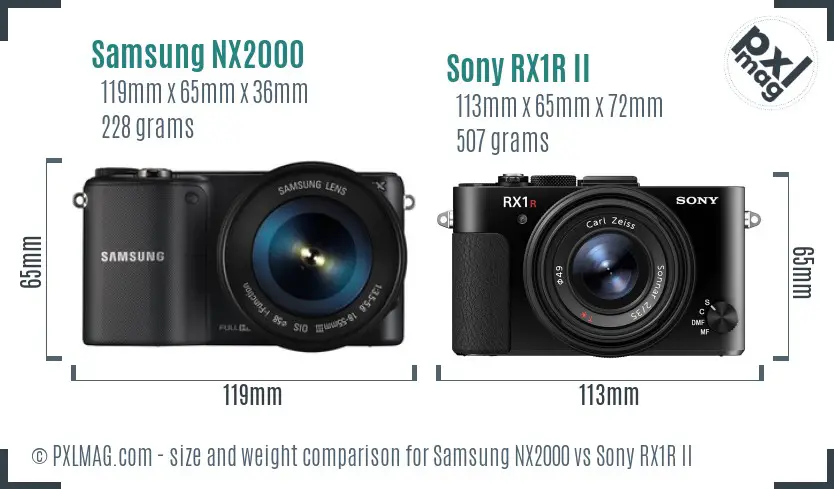 Samsung NX2000 vs Sony RX1R II size comparison
