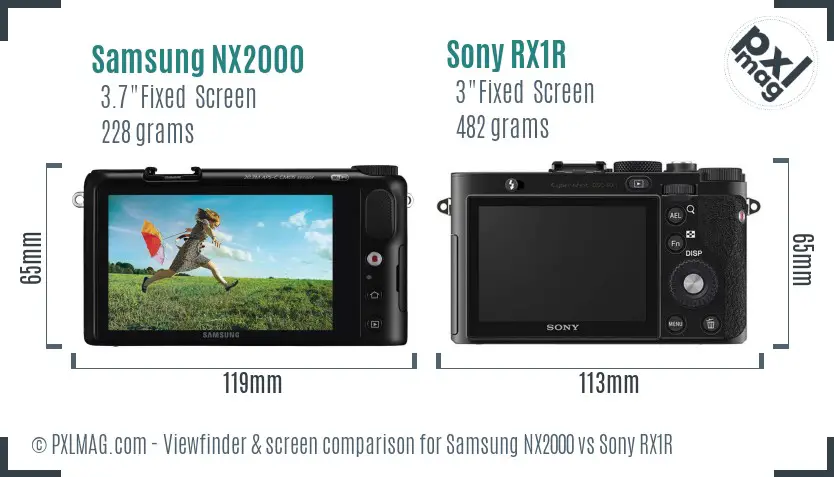 Samsung NX2000 vs Sony RX1R Screen and Viewfinder comparison