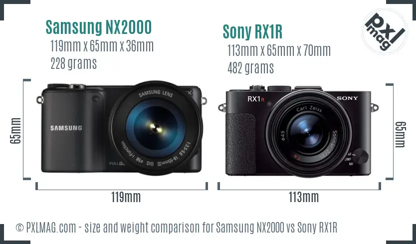 Samsung NX2000 vs Sony RX1R size comparison
