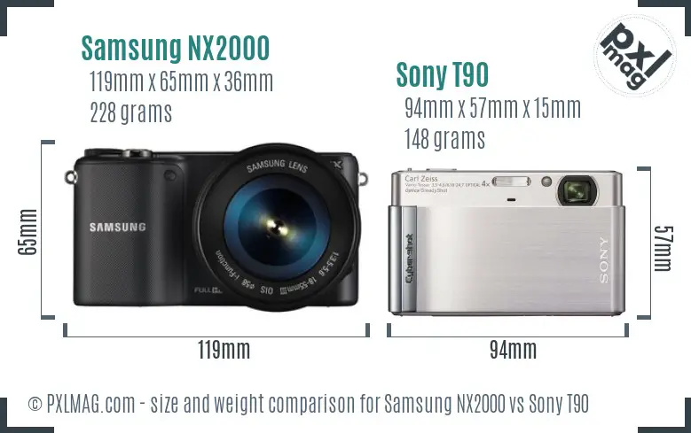 Samsung NX2000 vs Sony T90 size comparison