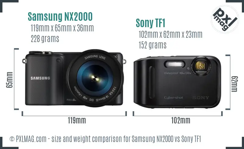 Samsung NX2000 vs Sony TF1 size comparison