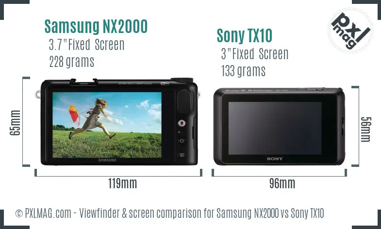 Samsung NX2000 vs Sony TX10 Screen and Viewfinder comparison