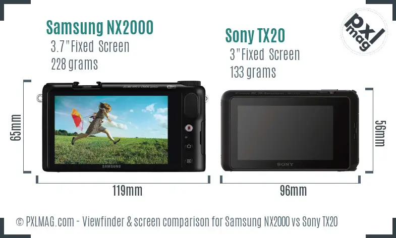 Samsung NX2000 vs Sony TX20 Screen and Viewfinder comparison