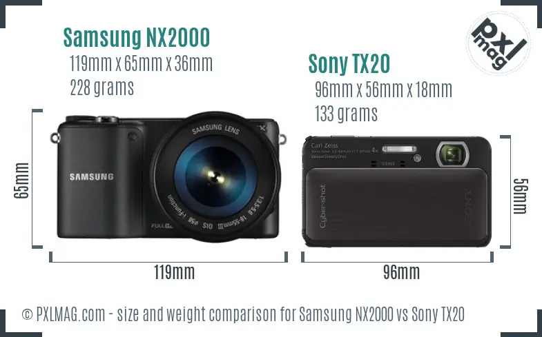 Samsung NX2000 vs Sony TX20 size comparison