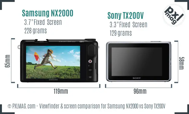 Samsung NX2000 vs Sony TX200V Screen and Viewfinder comparison