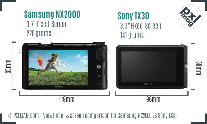 Samsung NX2000 vs Sony TX30 Screen and Viewfinder comparison