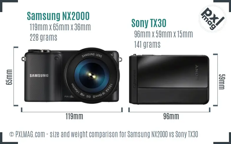 Samsung NX2000 vs Sony TX30 size comparison