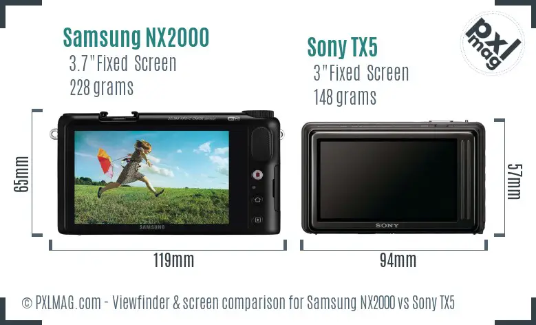 Samsung NX2000 vs Sony TX5 Screen and Viewfinder comparison