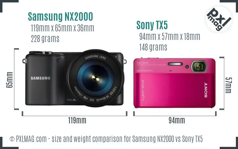 Samsung NX2000 vs Sony TX5 size comparison