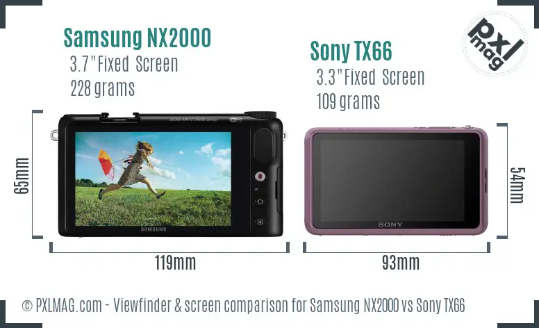 Samsung NX2000 vs Sony TX66 Screen and Viewfinder comparison