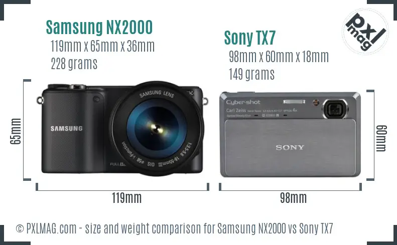 Samsung NX2000 vs Sony TX7 size comparison