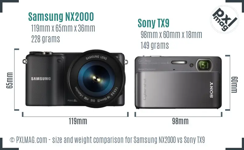 Samsung NX2000 vs Sony TX9 size comparison
