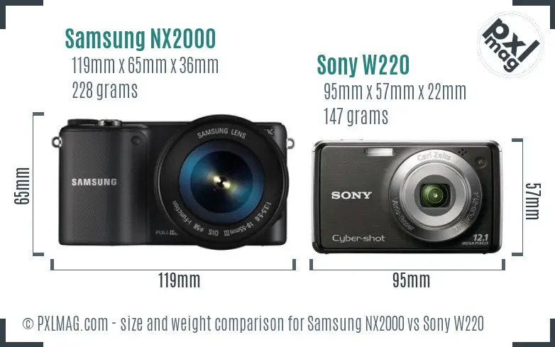Samsung NX2000 vs Sony W220 size comparison