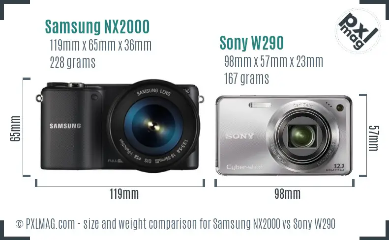 Samsung NX2000 vs Sony W290 size comparison