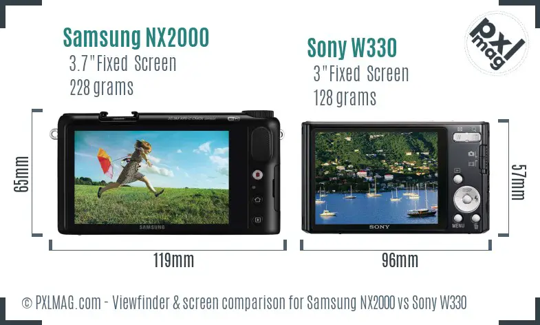 Samsung NX2000 vs Sony W330 Screen and Viewfinder comparison