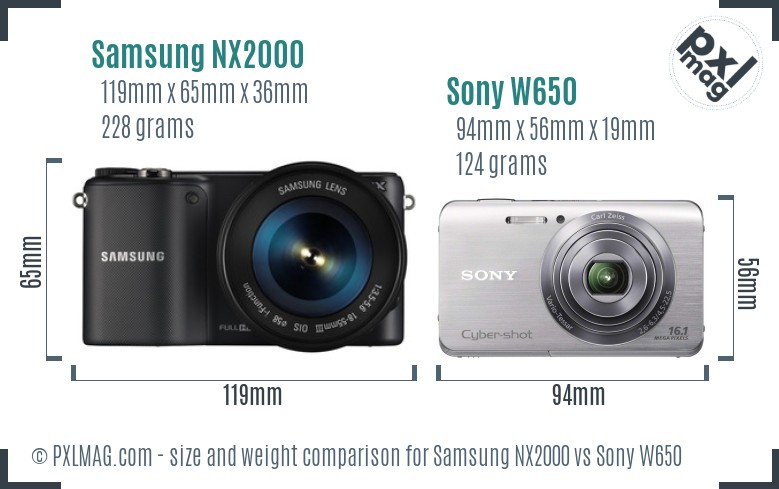 Samsung NX2000 vs Sony W650 size comparison