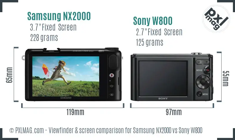 Samsung NX2000 vs Sony W800 Screen and Viewfinder comparison